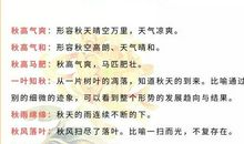 关于描写秋天的优美句子2016