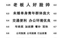 “钱多、事少、离家近”的工作有没有？