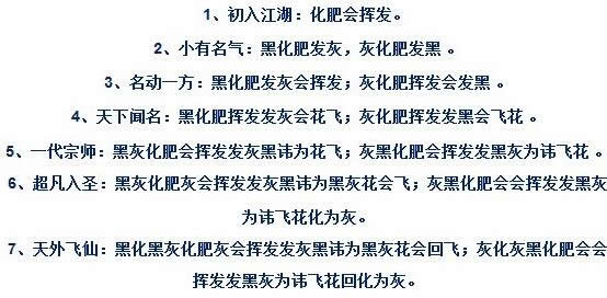 超硬绕口令：四和十