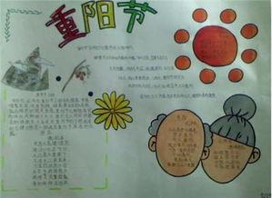 关于重阳节的名言