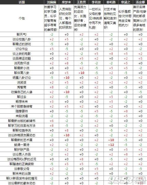 一篇在互联网上广为传播的精彩文章：中国人的尊严