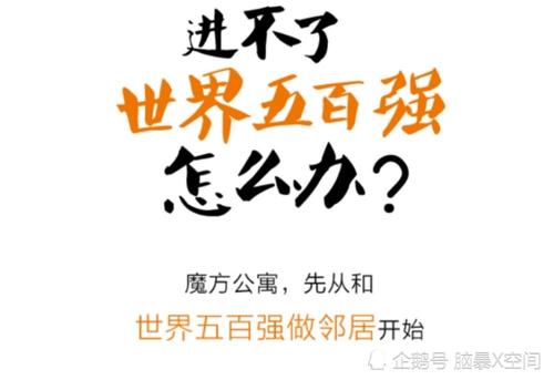 魔方广告