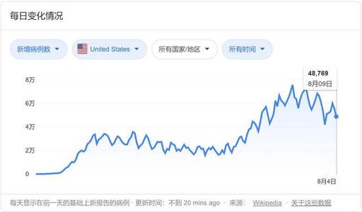 富布莱特语录