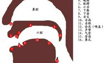 播音员绕口令：舌根音、舌面音练习