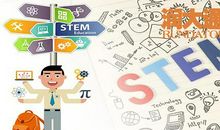 五大步骤培养好习惯