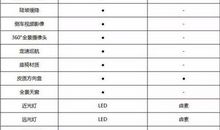 用不足为奇怎么造句