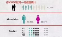 本科生大三个人自我总结