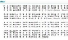 比较雷人的句子