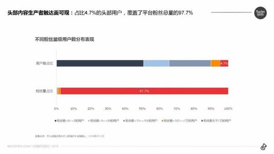 TikTok最受欢迎的经典语录，尖锐地窒息，言语不粗糙！