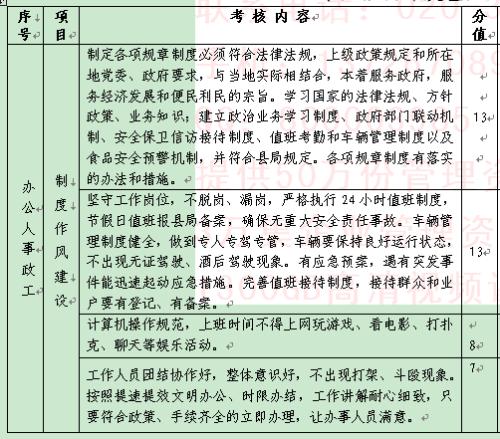 关于公务员年度评估的意见