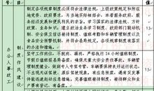 公务员年度考核评语