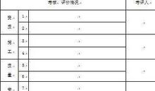 教师年度考核评语