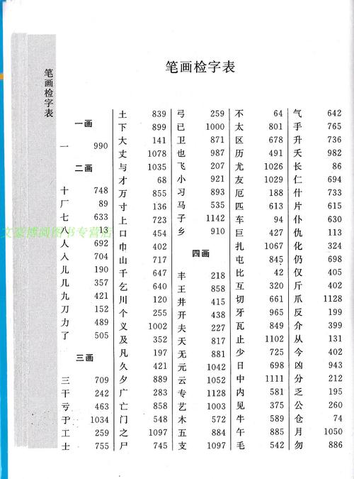 固执地使用