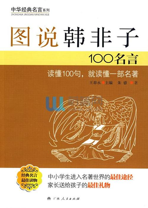 韩非行情