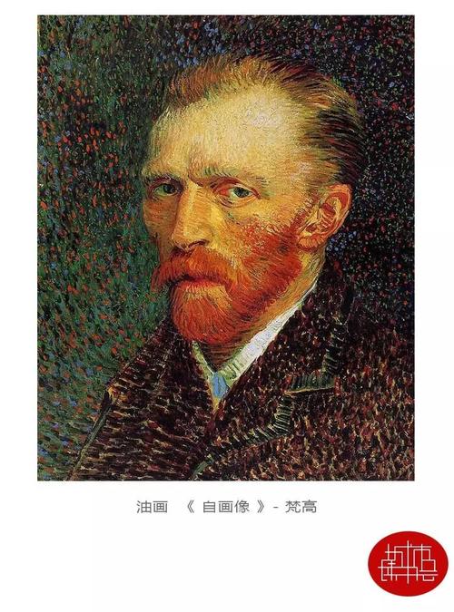 吴冠中：谈梵高