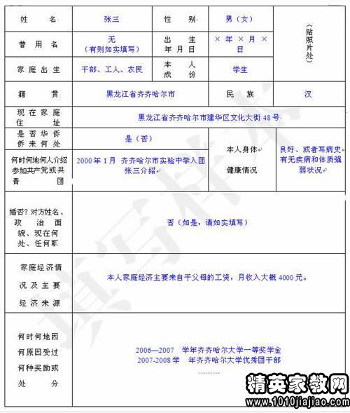 高中毕业生报名表自我识别100字