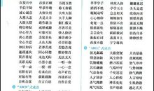 小学五年级常用谚语大全