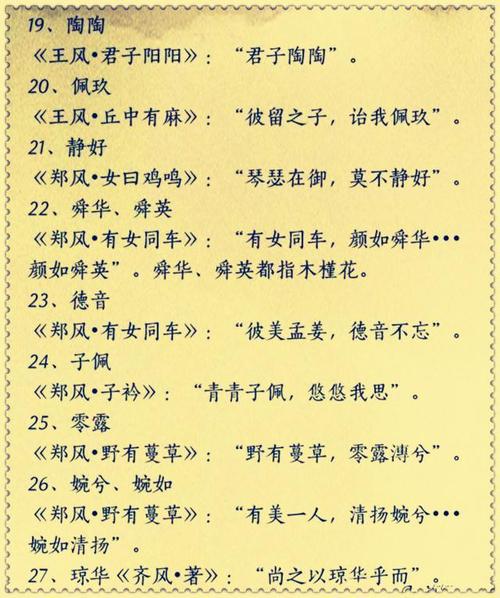 命名楚茨