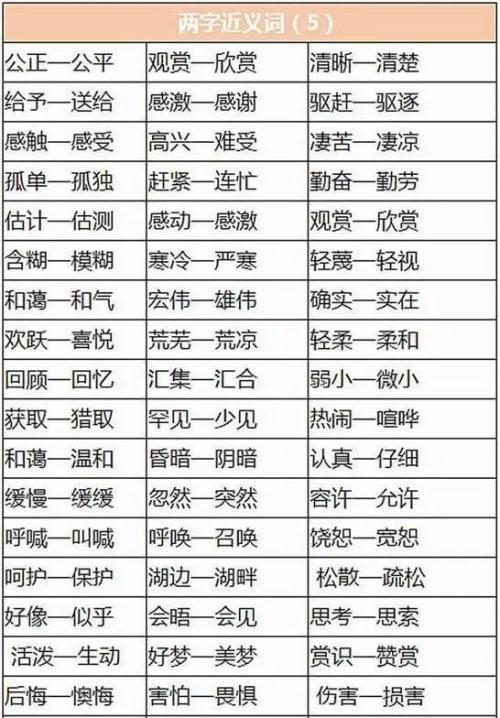 用句子自己做