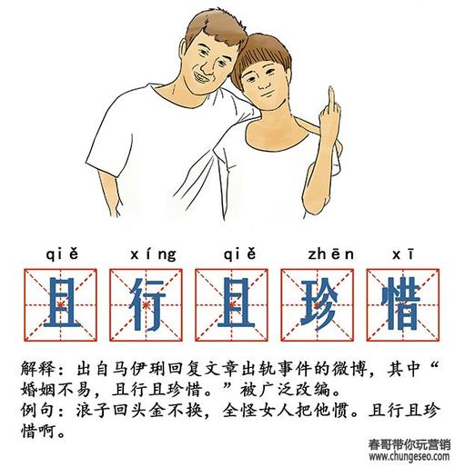 最新的互联网流行语