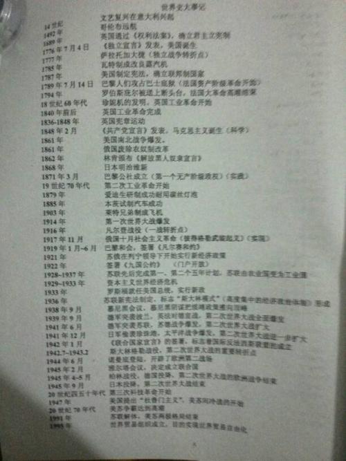 初中家长的一些评论和期望