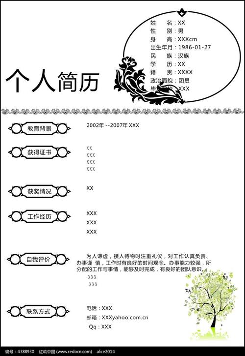 护士工作履历自我评价简单大方