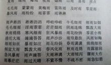 形容风大的词语