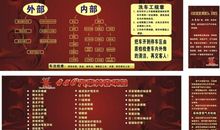 汽车美容店广告语