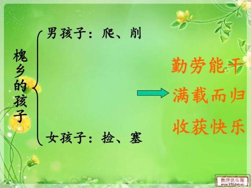 关于读《怀香之子》的思考