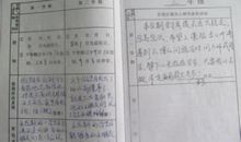 小学期末评语大全2016