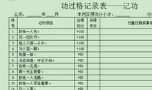 关于改正缺点的名人名言