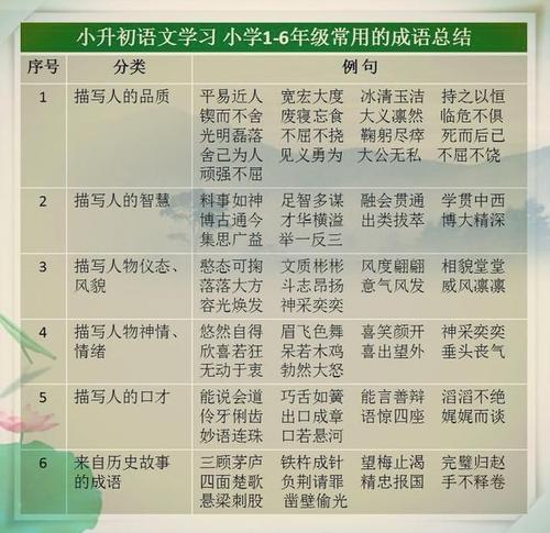 形容老师的习语