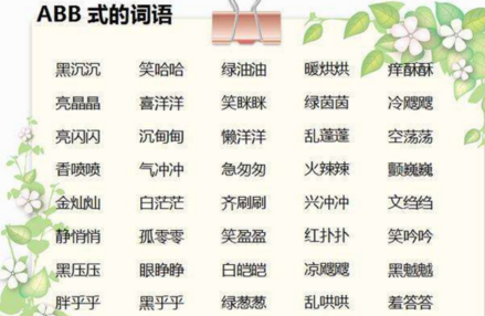 形容悲痛的成语
