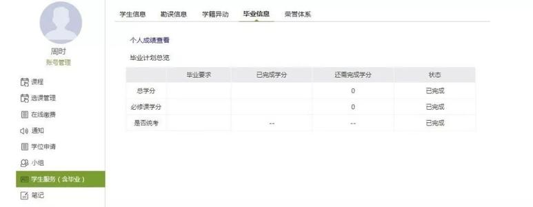 成人本科毕业生注册表自我证明样本论文
