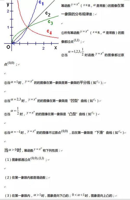 高考秘诀：基础薄弱的学生也可以很好地测试数学