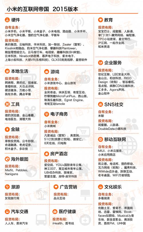 超越小米和京东！他39岁时的身家超过400亿。他做对了什么？