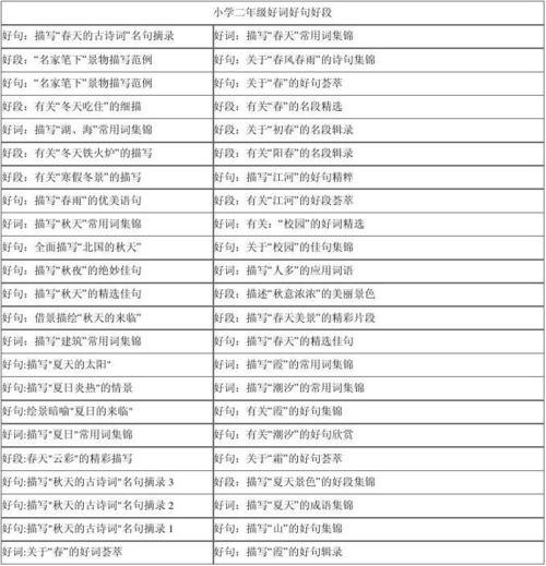 关于写风景的好句子和段落