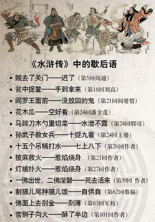 四个著名的谚语