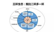 关于打肿脸充胖子歇后语