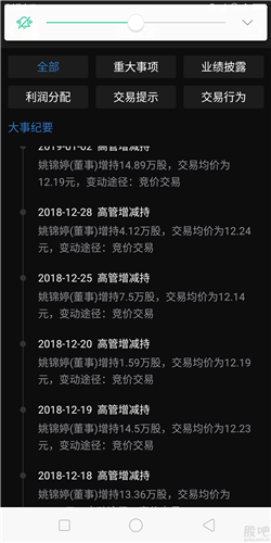 给兄弟的话