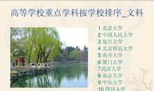 自信是什么排比句