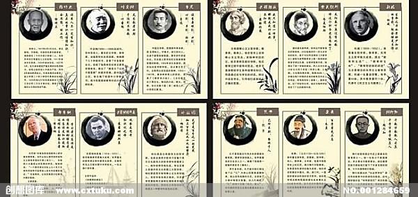 收集来自股市名人的名言