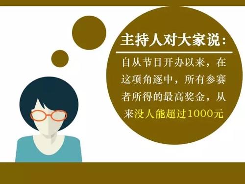 世界上最聪明的放弃