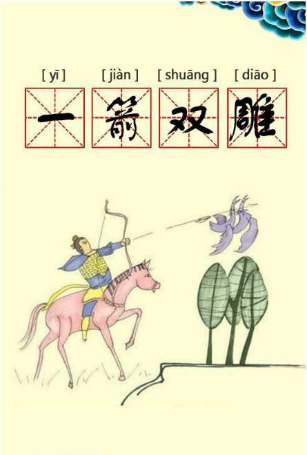 习语描述学习