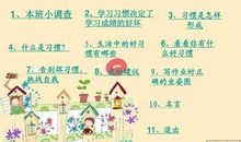 关于习惯学习的收藏版名言