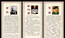 艺术家名人名言