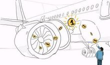 乘坐飞机常用的一些问事句子