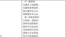 播音主持培训必练绕口令