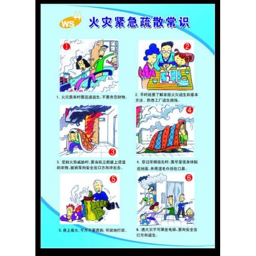 防火口号