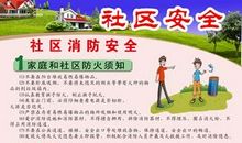 小区防盗温馨提示语